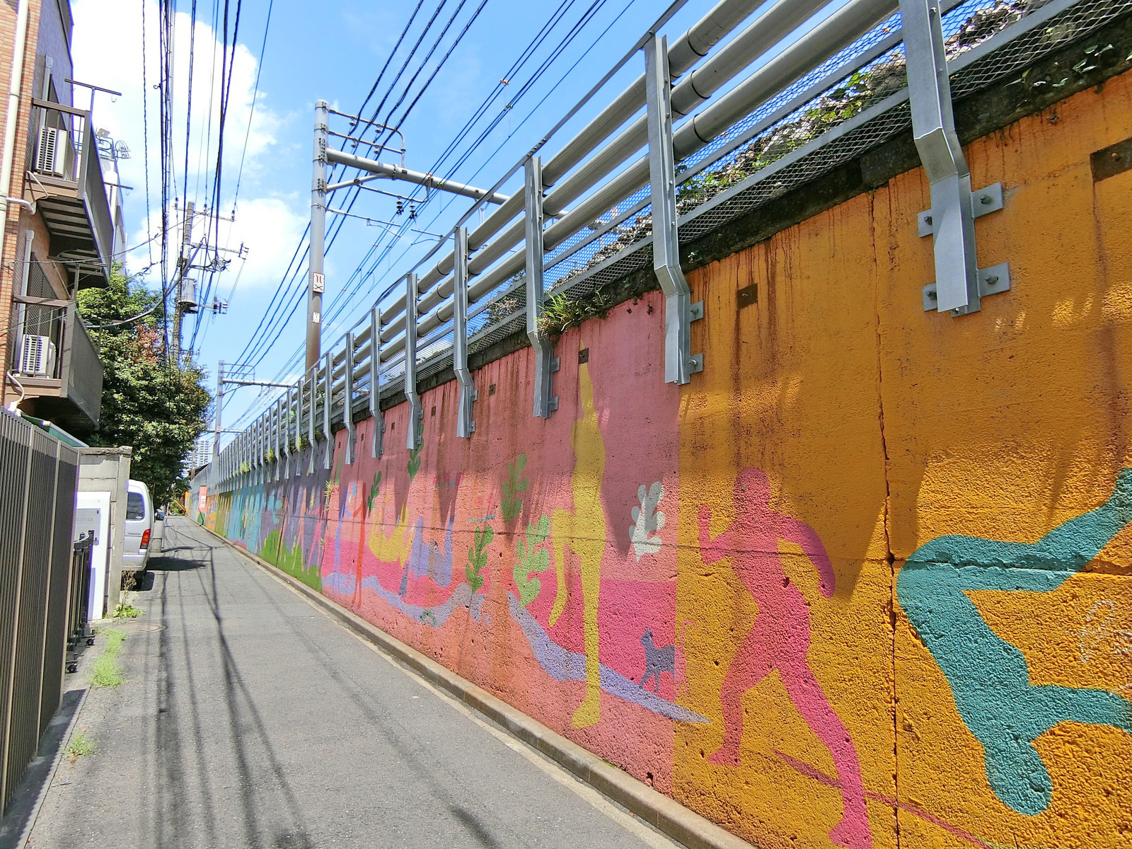 線路沿いの立地
