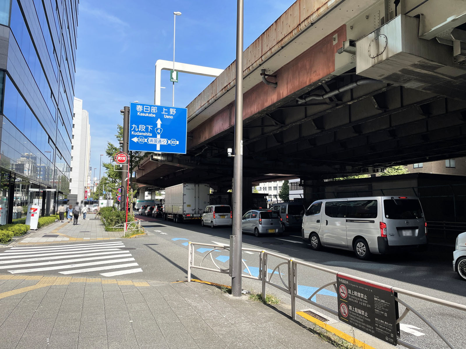 神田北辰ビル前面の昭和通り