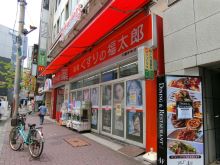 千葉中央駅前ビルの周辺環境.5