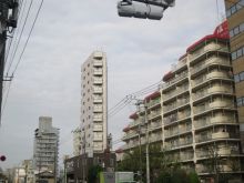 ケイヒン東大井ビルの周辺環境.8