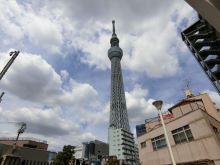 あさひ墨田ビルの周辺環境.5